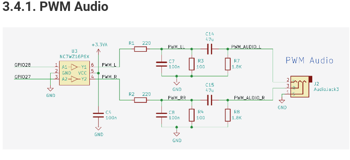 RP2040 recommended PWM audio design